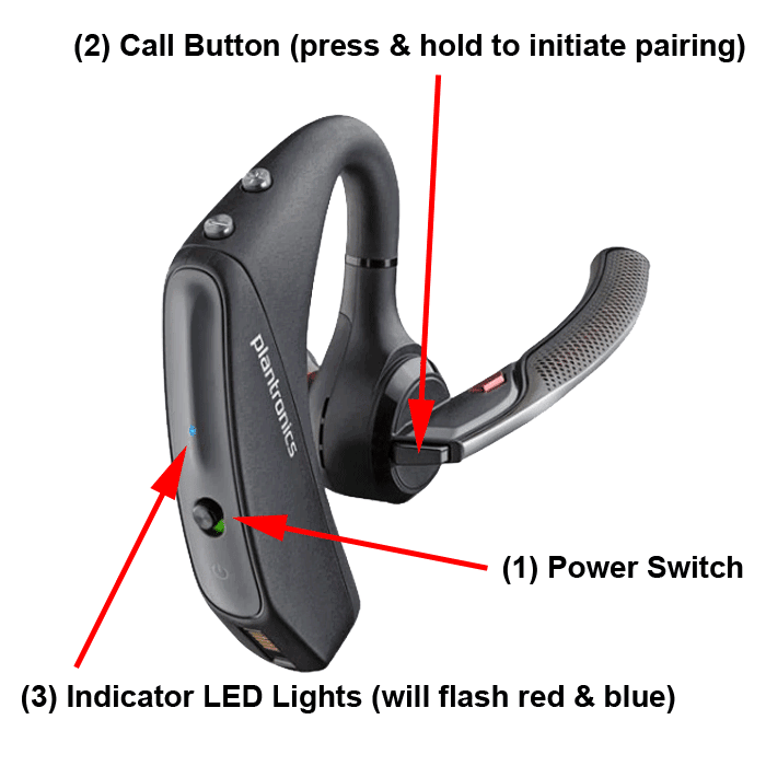 Voyager-5200-How-to-Pair.png